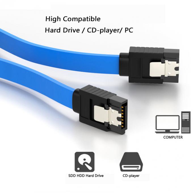 Υψηλή ταχύτητα 6Gbps Δυνατότητα παροχής δεδομένων 1