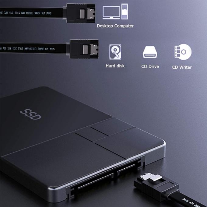 Υψηλή ταχύτητα 6Gbps Δυνατότητα παροχής δεδομένων 7