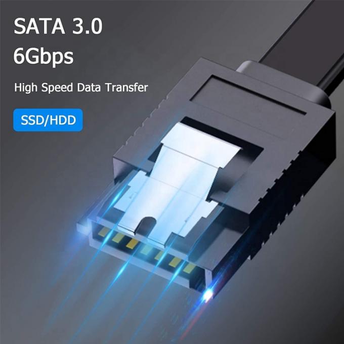 Υψηλή ταχύτητα 6Gbps Δυνατότητα παροχής δεδομένων 5