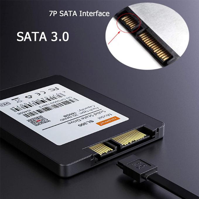 Υψηλή ταχύτητα 6Gbps Δυνατότητα παροχής δεδομένων 8