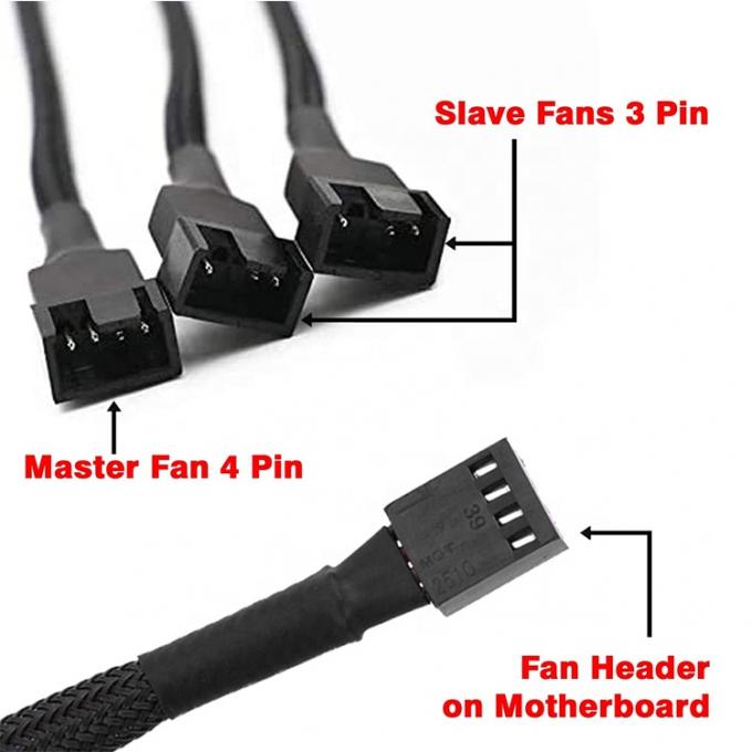1 έως 3 CPU 4 PIN Connector PC Case Θερμοκρασία Ελέγχου ψύξης ανεμιστήρα Y Splitter επέκταση PWM καλώδιο 1