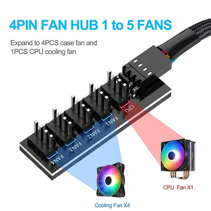 1 έως 5 τρόποι 4 Pin Splitter PWM PC Fan Hub Καλώδιο παροχής ρεύματος για ATX Υποθήκη υπολογιστή 4 Pin και 3 Pin ψυκτικοί ανεμιστήρες 1