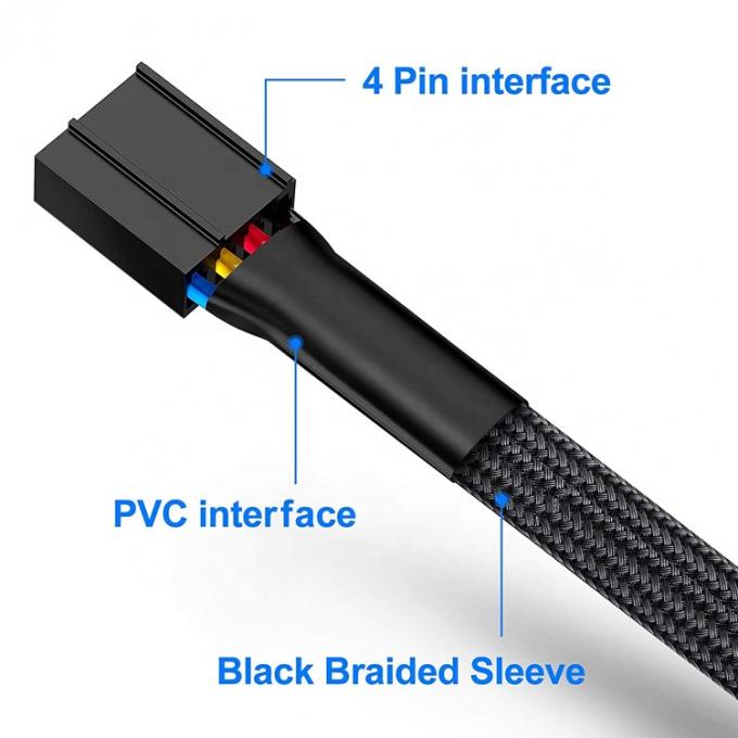 1 έως 5 τρόποι 4 Pin Splitter PWM PC Fan Hub Καλώδιο παροχής ρεύματος για ATX Υποθήκη υπολογιστή 4 Pin και 3 Pin ψυκτικοί ανεμιστήρες 3