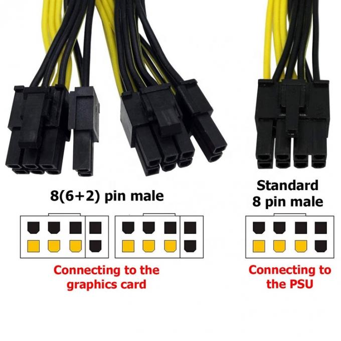 PCIe 8 Pin αρσενικό σε διπλό 8 Pin αρσενικό PCI Express γραφικά κάρτα βίντεο GPU Splitter Power Adapter καλώδιο 1
