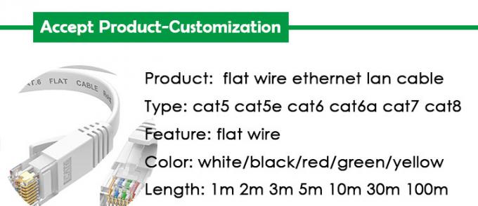 1m 5m 10m UTP FTP Shield Cat5 Cat5e Cat6 Ca6a Cat7 RJ45 Flat Ethernet Patch Network Lan Cable για δρομολογητή 0