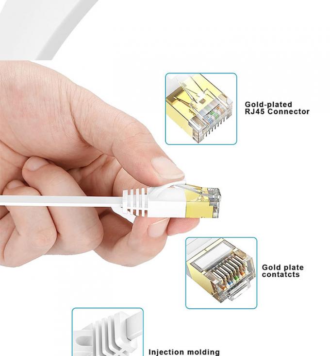 1m 5m 10m UTP FTP Shield Cat5 Cat5e Cat6 Ca6a Cat7 RJ45 Flat Ethernet Patch Network Lan Cable για δρομολογητή 6