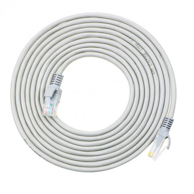 Προσαρμοσμένο 1m 5m 10m 100m Cat5 Cat5e Cat6 Cat7 STP UTP RJ45 Patch Cord LAN Ethernet Δικτυακό καλώδιο 1