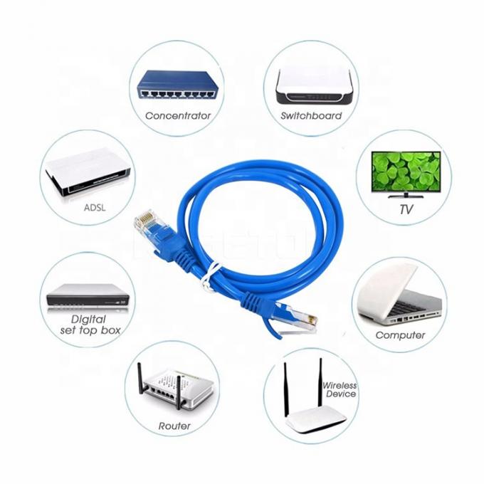 Προσαρμοσμένο 1m 5m 10m 100m Cat5 Cat5e Cat6 Cat7 STP UTP RJ45 Patch Cord LAN Ethernet Δικτυακό καλώδιο 5
