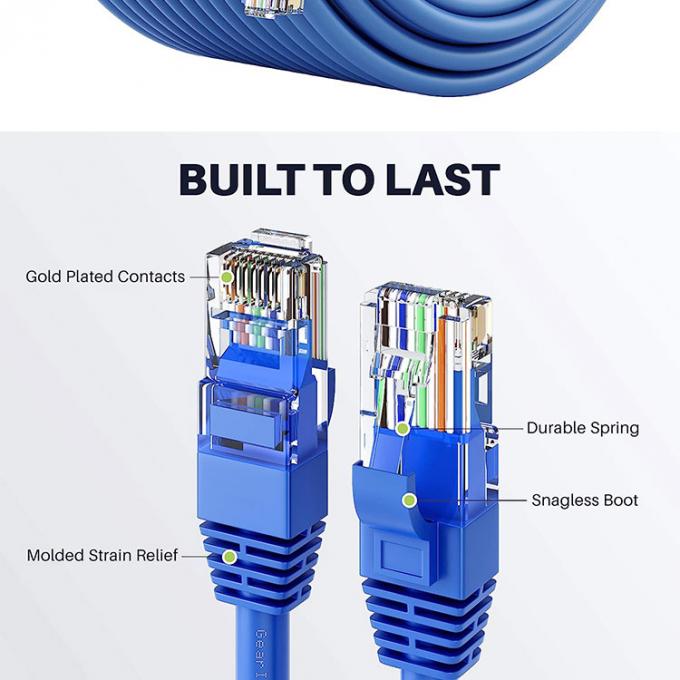 OEM Υψηλής ποιότητας Pure Cooper Shield FTP UTP STP SFTP Cat5 Cat5e Cat6 Cat6a Cat7 Cat8 RJ45 Ethernet Patch Lan Δικτυακό Καλώδιο 2
