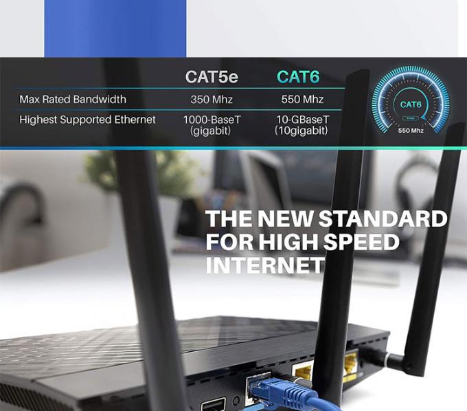 OEM Υψηλής ποιότητας Pure Cooper Shield FTP UTP STP SFTP Cat5 Cat5e Cat6 Cat6a Cat7 Cat8 RJ45 Ethernet Patch Lan Δικτυακό Καλώδιο 5
