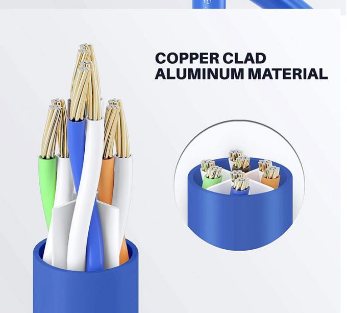 OEM Υψηλής ποιότητας Pure Cooper Shield FTP UTP STP SFTP Cat5 Cat5e Cat6 Cat6a Cat7 Cat8 RJ45 Ethernet Patch Lan Δικτυακό Καλώδιο 4
