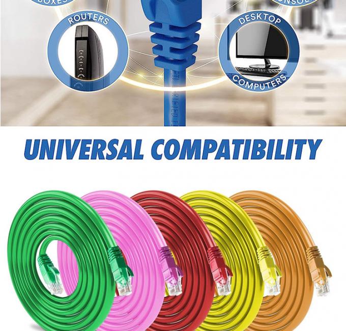 OEM Υψηλής ποιότητας Pure Cooper Shield FTP UTP STP SFTP Cat5 Cat5e Cat6 Cat6a Cat7 Cat8 RJ45 Ethernet Patch Lan Δικτυακό Καλώδιο 7