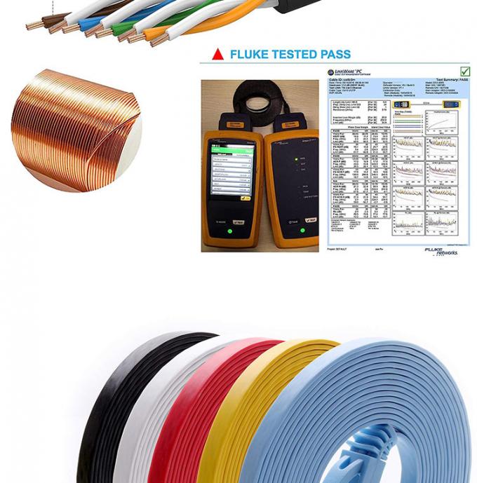 1M 3M 5M 10M UTP FTP Shield Cat5 Cat5e Cat6 Ca6a Cat7 RJ45 Επίπεδο καλώδιο Ethernet Patch 5