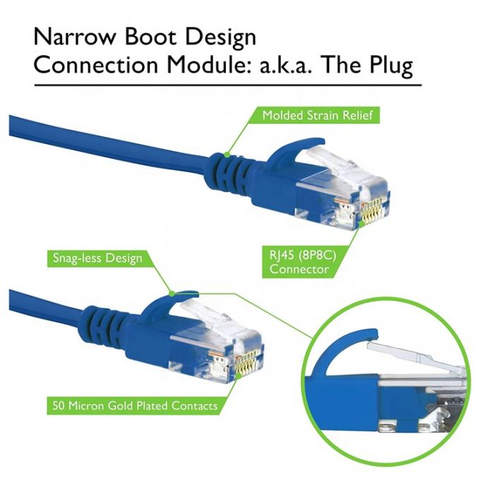 UTP STP Industrial Cat5 Cat5e Cat6 Cat7 Flat RJ45 Patch Cord Network Lan Ethernet Extension Cable για δρομολογητή 4