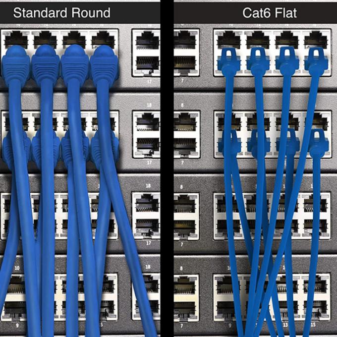 UTP STP Industrial Cat5 Cat5e Cat6 Cat7 Flat RJ45 Patch Cord Network Lan Ethernet Extension Cable για δρομολογητή 7