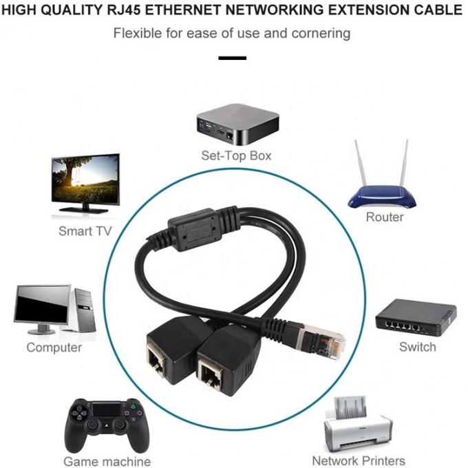 1 αρσενικό σε 2 θηλυκά τρόποι Socket Port RJ45 διεπαφή Cat5 Lan Network Ethernet Splitter Y Adapter Cable 4