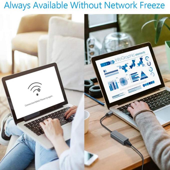 Plug and Play USB 3.0 Τύπος C αρσενικό σε Gigabit RJ45 Ethernet Network Lan Adapter για φορητό υπολογιστή 4