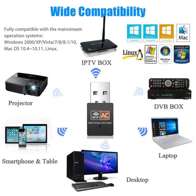 Plug and Play 10g SFP USB 3.0 σε Rj45 Adapter Ασύρματες κάρτες διεπαφής δικτύου LAN 6