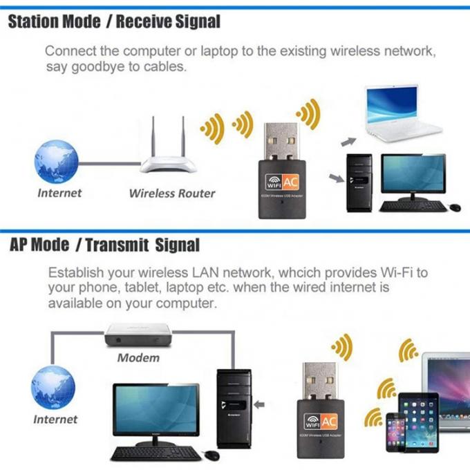 Plug and Play 10g SFP USB 3.0 σε Rj45 Adapter Ασύρματες κάρτες διεπαφής δικτύου LAN 7