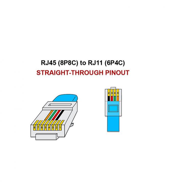 Προσαρμοσμένο μαύρο καλώδιο RJ45 8P8C σε DSL RJ11 6P4C 2