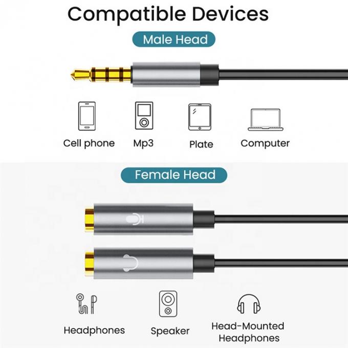 1 ανδρικό σε 2 γυναικείο ακουστικά Y Splitter 3.5mm Jack Audio Splitter Cable 3
