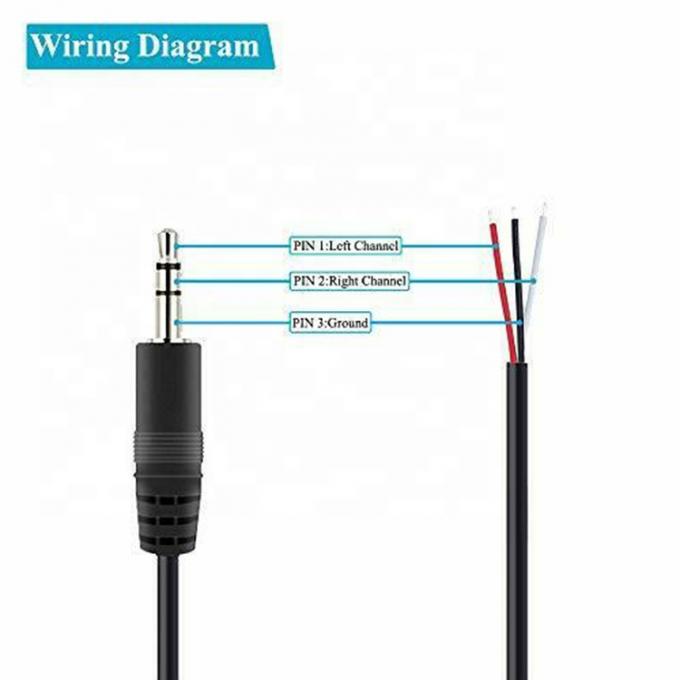 TRS 2 Pole Stereo Audio Jack 3,5mm αρσενικό Plug to Stripped Καθαρό καλώδιο ανοιχτό καλώδιο 1