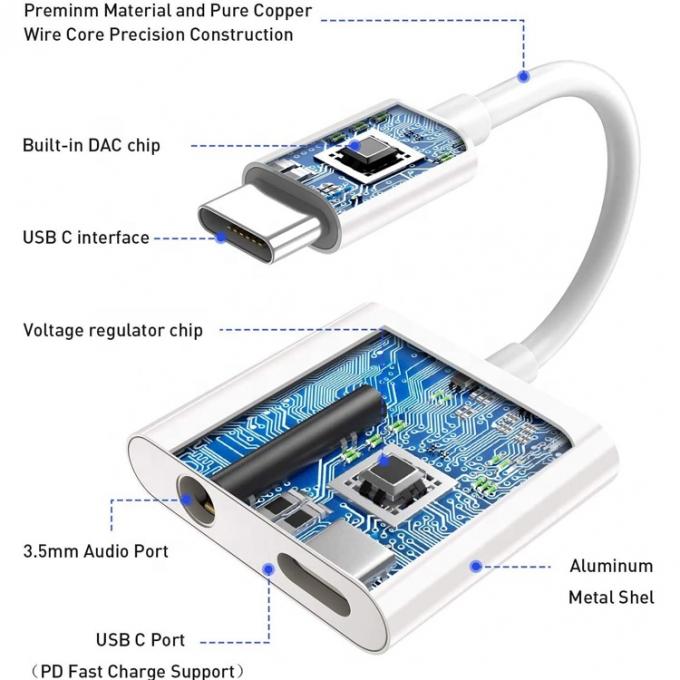 2 σε 1 USB C με jack 3,5mm AUX ακουστικά ακουστικά ακουστικό ντόνγκλ Αναπροσαρμοστής για Samsung Note goole pixel 4 4XL 3 3XL 2 2XL 1
