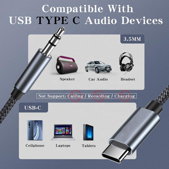 DAC USB τύπου C σε 3,5mm Audio Jack αρσενικό καλώδιο AUX ακουστικά Dongle Adapter για Pixel Google 2