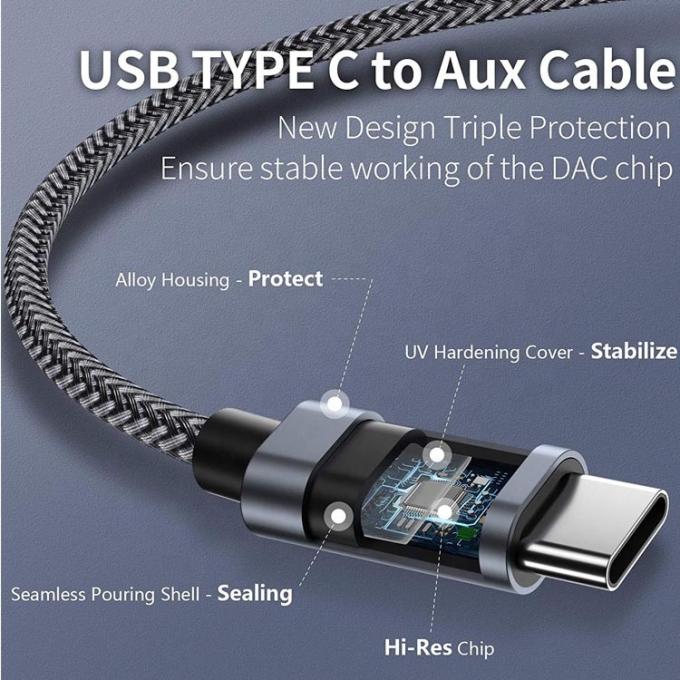 DAC USB τύπου C σε 3,5mm Audio Jack αρσενικό καλώδιο AUX ακουστικά Dongle Adapter για Pixel Google 1