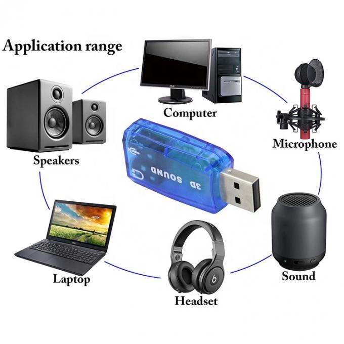 Plug and Play 5.1 Εξωτερικό 3D Mic Στερεοφωνικό Studio Audio USB Interface Ακουστική κάρτα Adapter με ακουστικά 3,5mm 1
