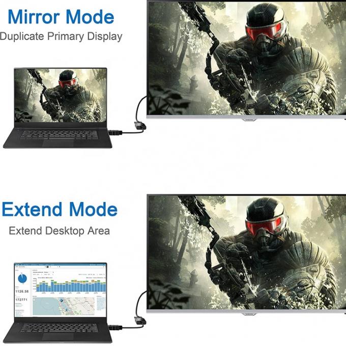 1080P 4K HDM TV I Ανδρός σε VGA Γυναικείο προσαρμογέα με 3.5 Audio Jack Δύναμη για τον υπολογιστή PC Monitor HDTV 5