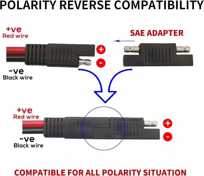 10AWG SAE σε ηλιακό πάνελ προσαρμογέα καλώδιο επέκτασης RV Ηλιακό πάνελ σύνδεσμος καλώδιο για RV Καραβάνι Ηλιακά πάνελ μπαταρία φόρτιση 2