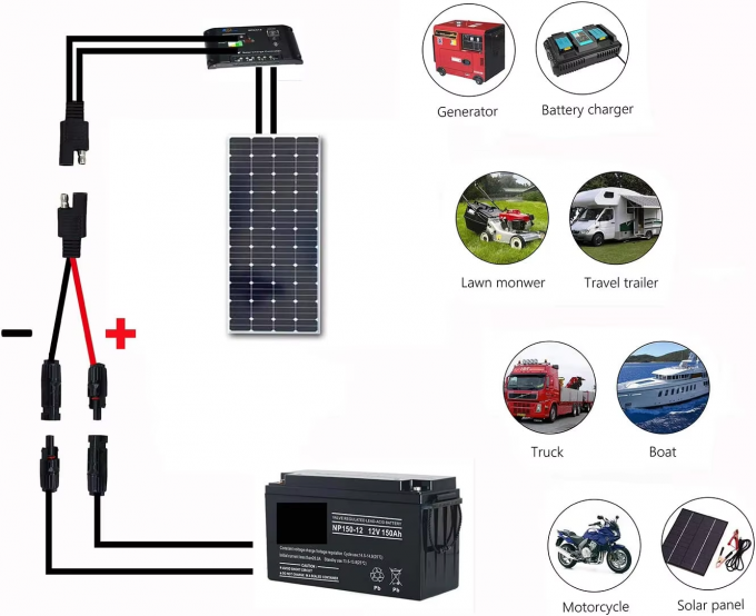 10AWG SAE σε ηλιακό πάνελ προσαρμογέα καλώδιο επέκτασης RV Ηλιακό πάνελ σύνδεσμος καλώδιο για RV Καραβάνι Ηλιακά πάνελ μπαταρία φόρτιση 5