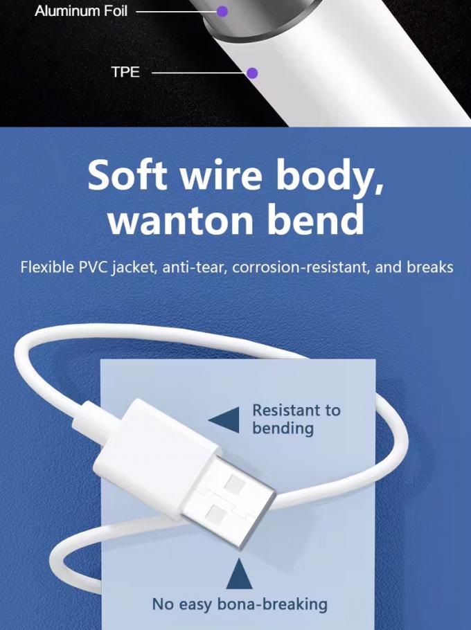 Υψηλής ποιότητας 1M 2M 5A ταχεία φόρτιση USB με καλώδιο φόρτισης δεδομένων τύπου C για Huawei Android Phone 5