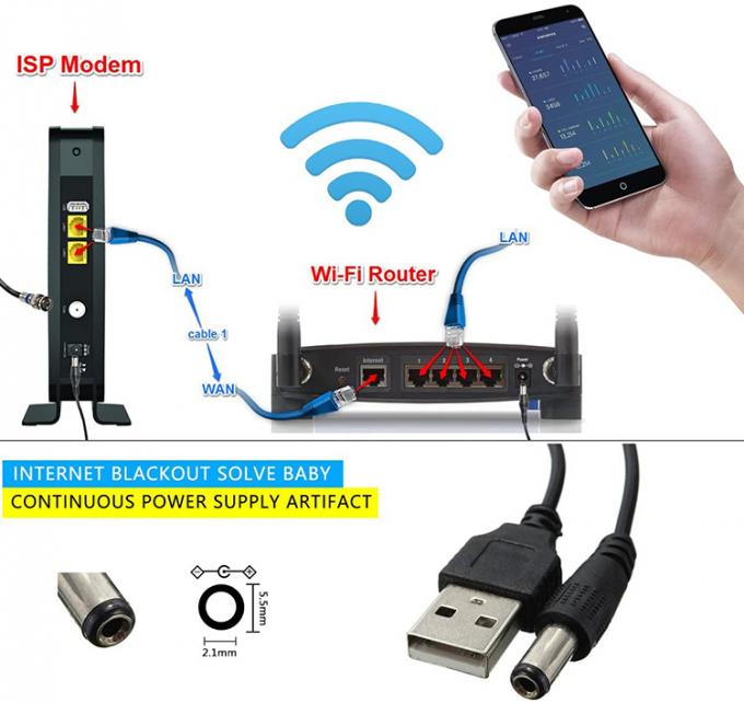 Υψηλής συμβατότητας 1m Step Up Booster Charger Δύναμη 5.5x2.1 mm DC 5V έως 12V USB καλώδιο για Wifi Router 9