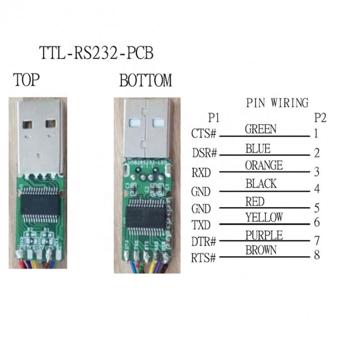 Υψηλής ποιότητας Plug and Play WIN10 FTDI USB σε RJ45 Rollover Console Cable για Cisco Router Switch 3