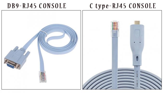 CH340 Rollover USB καλώδιο κονσόλας για Cisco Router 2