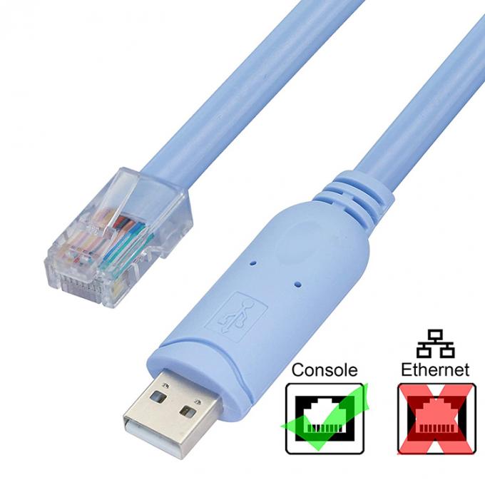 CH340 Rollover USB καλώδιο κονσόλας για Cisco Router 6
