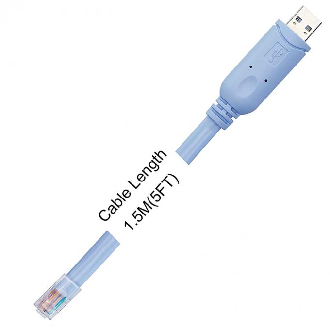 CH340 Rollover USB καλώδιο κονσόλας για Cisco Router 7
