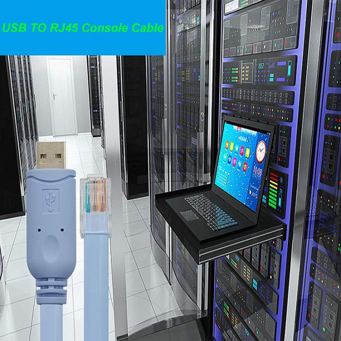 CH340 Rollover USB καλώδιο κονσόλας για Cisco Router 10