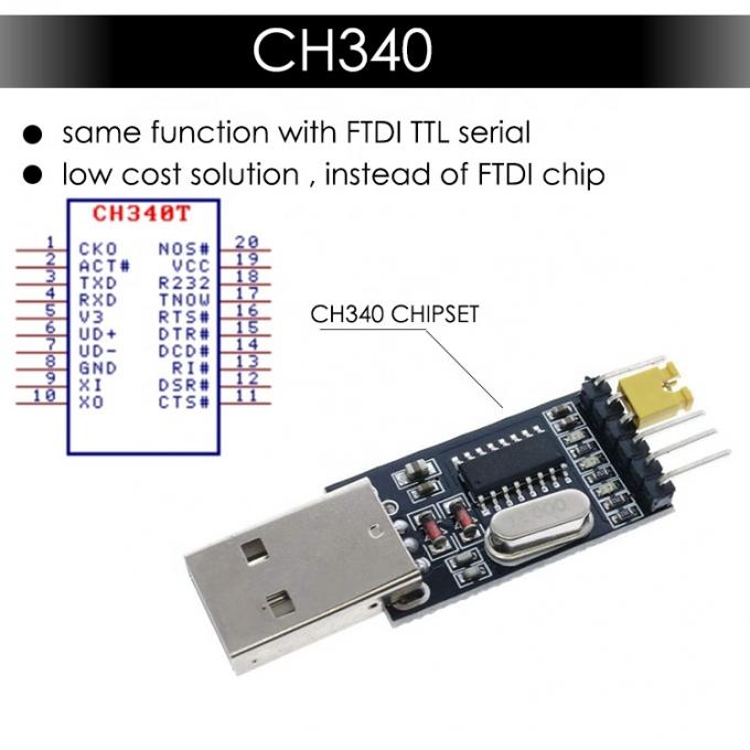 CH340 Rollover USB καλώδιο κονσόλας για Cisco Router 3