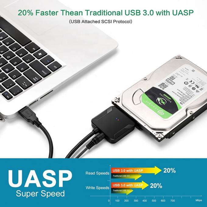 Υψηλή συμβατότητα 2,5 3,5 ιντσών SSD HDD σκληρό δίσκο Δίσκος USB 3.0 με καλώδιο Sata 4