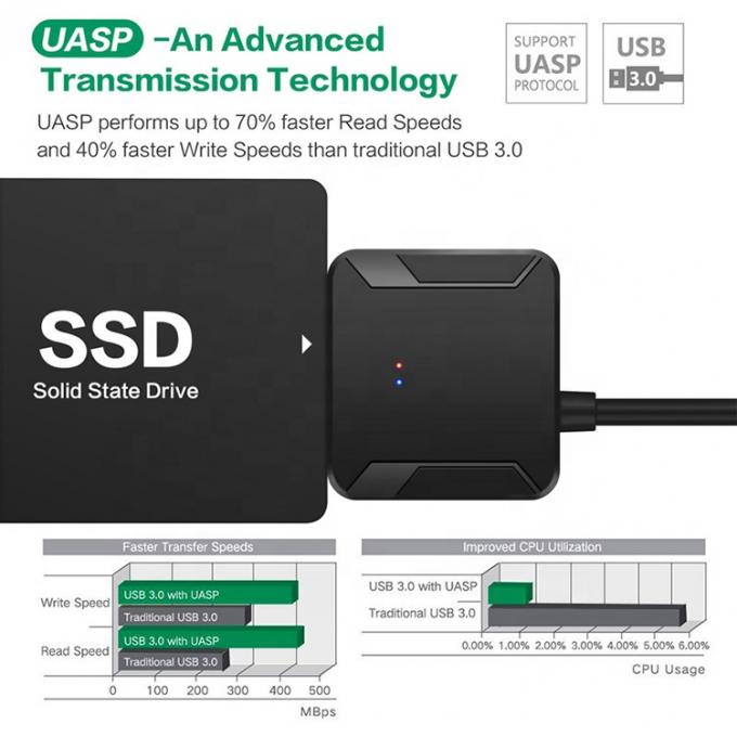 Υψηλή συμβατότητα 2,5 3,5 ιντσών SSD HDD σκληρό δίσκο Δίσκος USB 3.0 με καλώδιο Sata 5