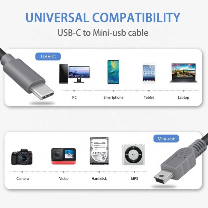 Δικτυακή φόρτιση δεδομένων USB τύπου C σε Mini 5 Pin USB OTG Adapter Cable για κάμερα τηλέφωνο βίντεο 5