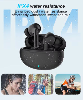 Όνομα