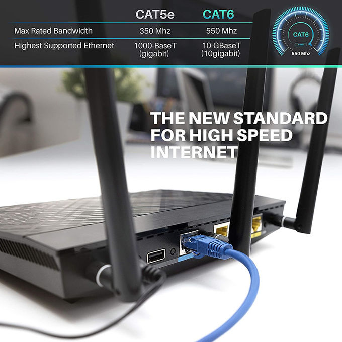 1m 5m 10m 30m Cat5 Cat5e Cat6 Cat7 STP UTP RJ45 Patch Cord LAN Ethernet Δικτυακό καλώδιο 4