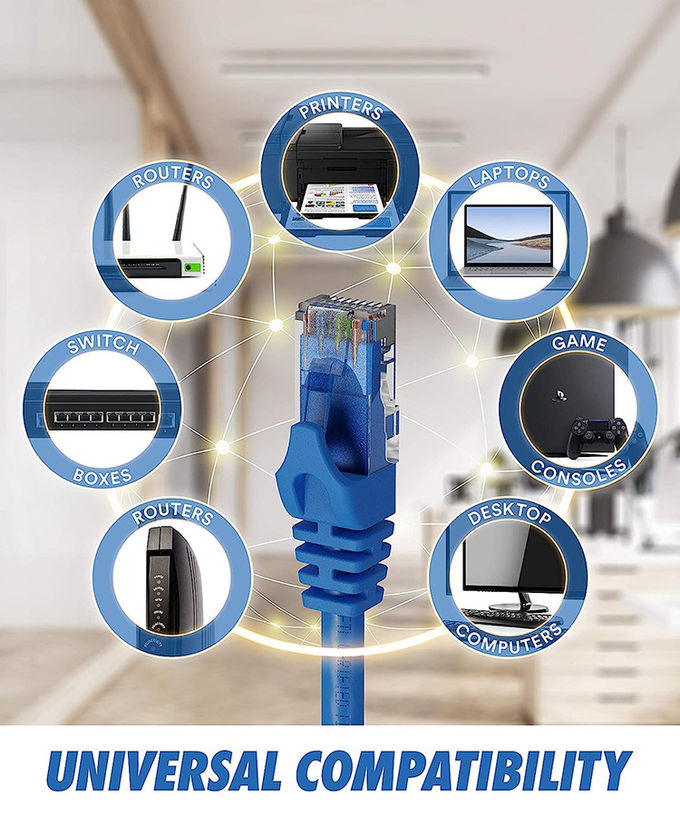 1m 5m 10m 30m Cat5 Cat5e Cat6 Cat7 STP UTP RJ45 Patch Cord LAN Ethernet Δικτυακό καλώδιο 5